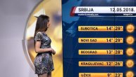 Vremenska prognoza za 12. maj (10:00)