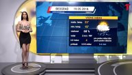 Vremenska prognoza za 19. maj (10:00)