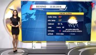 Vremenska prognoza za 22.maj (21:00)