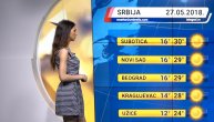 Vremenska prognoza za 27. maj (10:00)