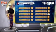 Vremenska prognoza 02.jun (10:00)