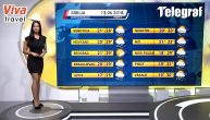 Vremenska prognoza za 13.Jun (17:00)