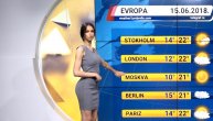 Vremenska prognoza za 15. jun (10:00)
