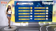 Vremenska prognoza za 17. jun (17:00)