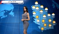 Vremenska prognoza za 21. jun (07:00)