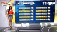 Vremenska prognoza za 22. jun (17:00)