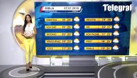 Vremenska prognoza za 7. jul (10:00)