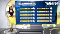 Vremenska prognoza za 7. jul (07:00)