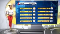 Vremenska prognoza za 10. jul (07:00)