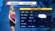 Vremenska prognoza za 19. jul (07:00)