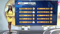 Vremenska prognoza za 8. avgust (21:00)