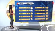 Vremenska prognoza za 29. avgust (08:00)