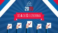 Sve što treba da znate o izborima 2020: Kako i za koga možete da glasate i kad stižu rezultati