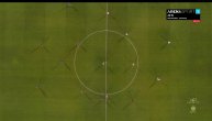 Pogledajte najzanimljivije trenutke meča FK Crvena zvezda i FK Voždovac