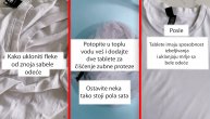 Fleke od znoja na beloj odeći su prošlost: Rešenje je jednostavno i ekonomično