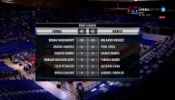 Na kraju prvog poluvremena pojačali su Srbi odbranu, pa su košarkaši Meksika vezali i promašaje