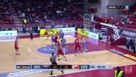 Igokea uz Radanova prizemljila crveno-bele