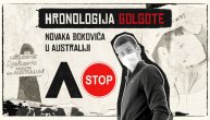 Đoković je pre godinu dana proživeo Golgotu u Australiji, a sad ga opet vole: Hronologija torture