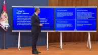 Vučić: Drugi zahtev studenata je ispunjen, treći će biti ispunjen nakon pomilovanja